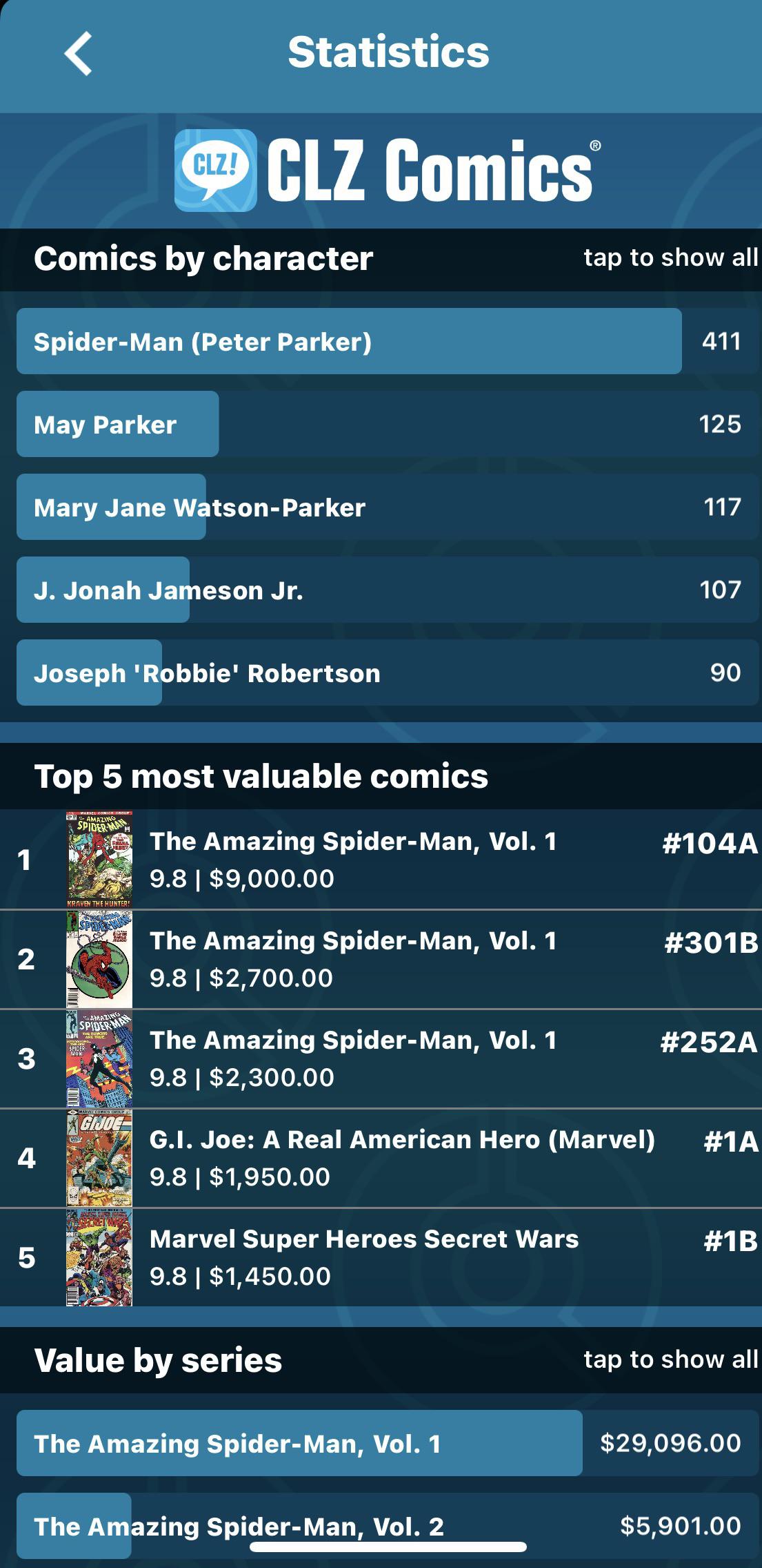 Essential Guide to CLZ Comics: Manage Your Collection Like a Pro in 2025